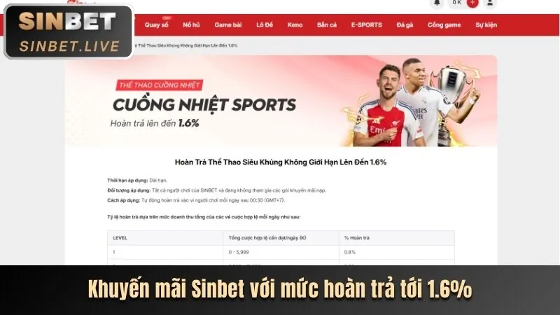 Đa dạng các loại hình cá cược thể thao tại 89bet1 uy tín